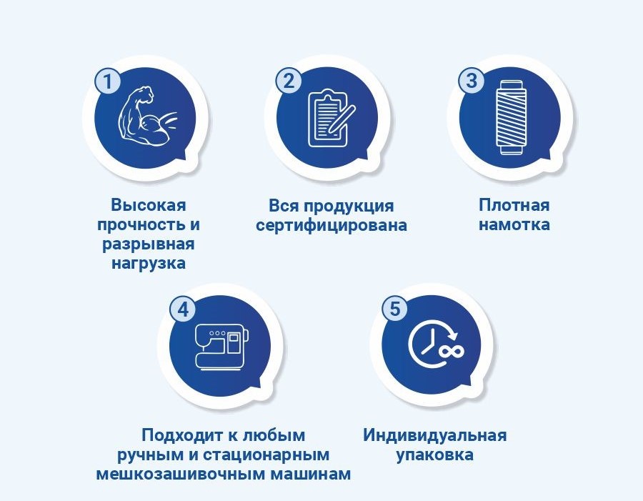 нитки белый-зеленый _3 — копия.jpg нитки белый-зеленый _3 — копия.jpg